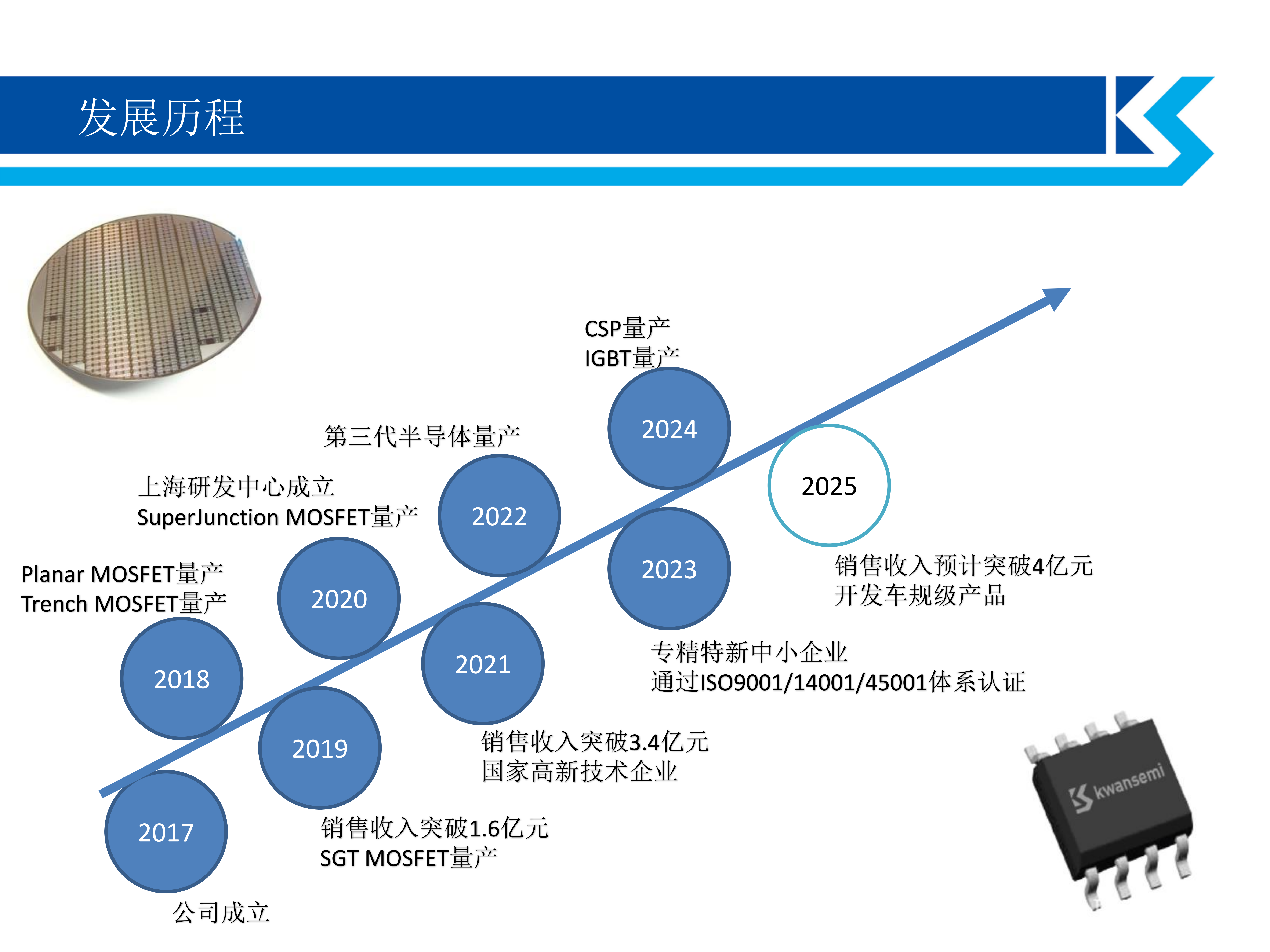 冠禹公司介紹(1)_02.png