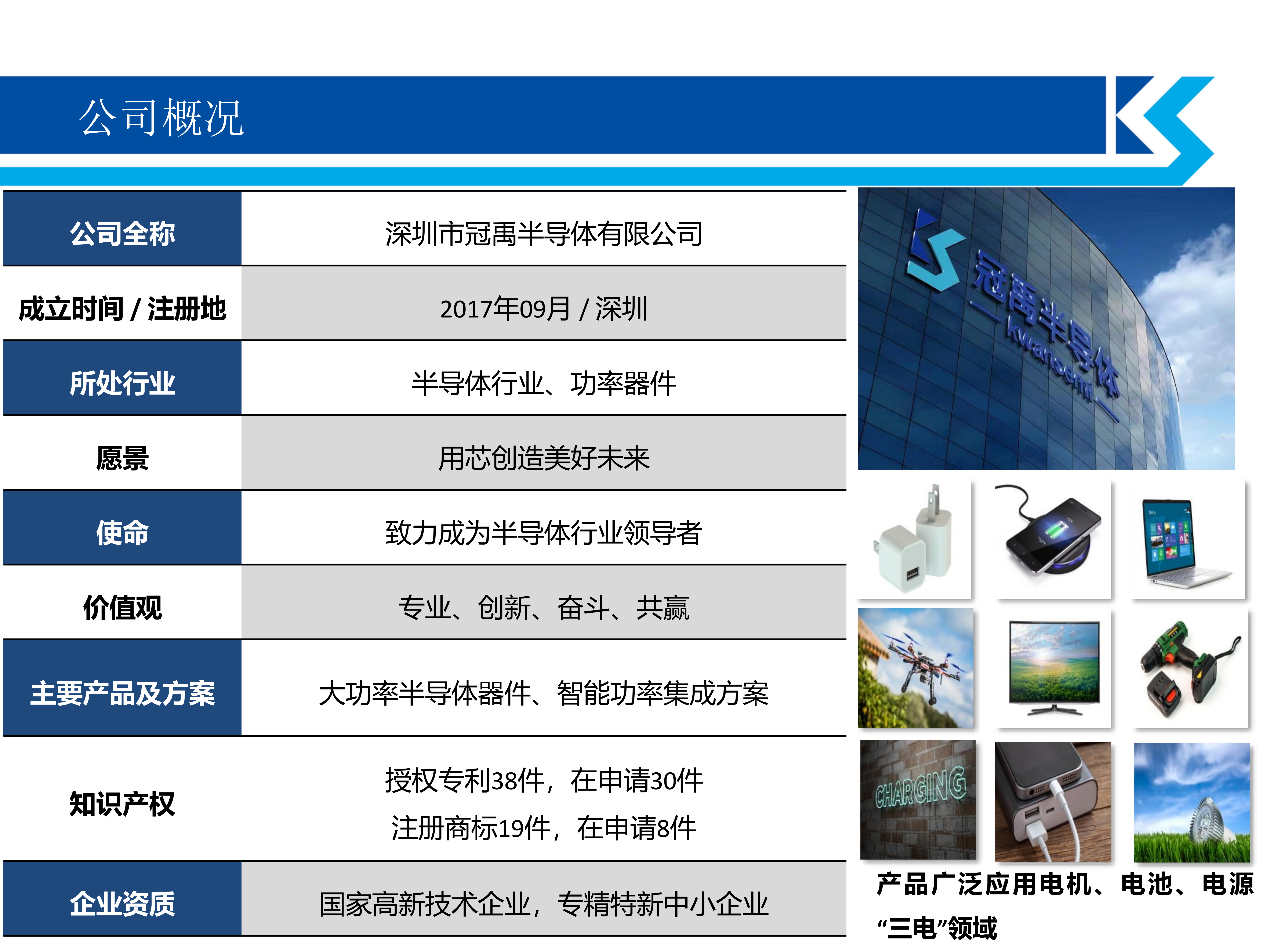 冠禹公司介紹(1)_01.png