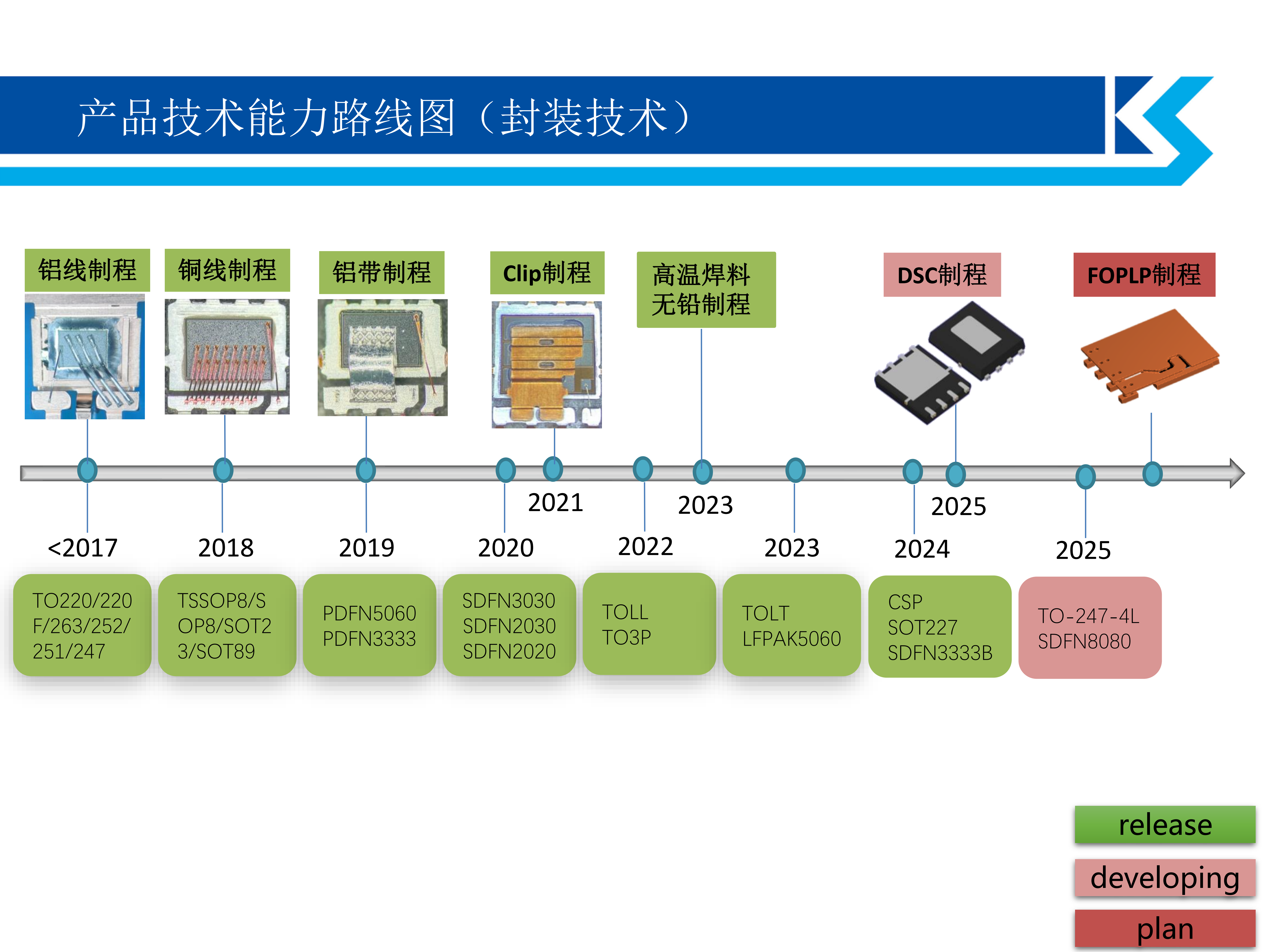 冠禹公司介紹(1)_08.png