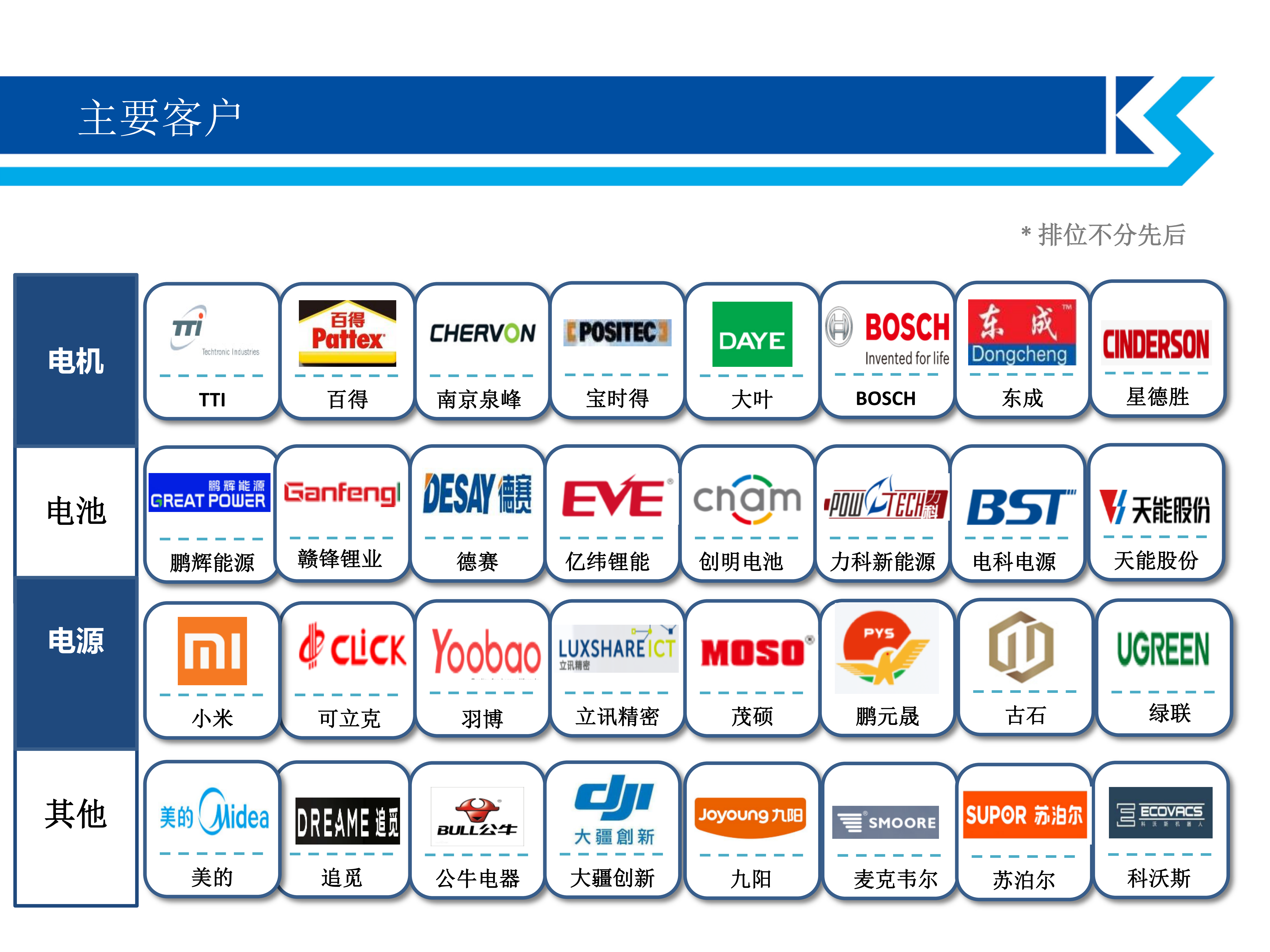 冠禹公司介紹(1)_14.png
